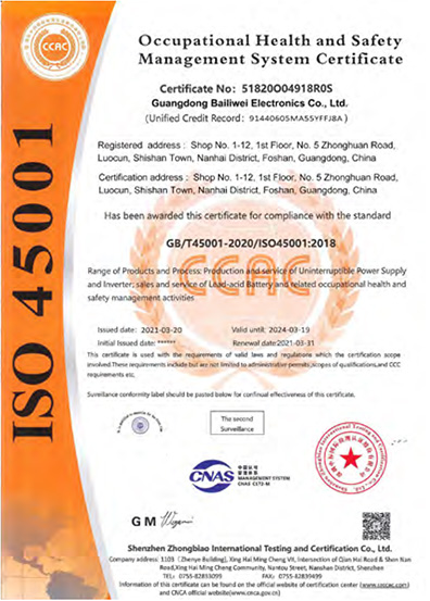 ISO45001