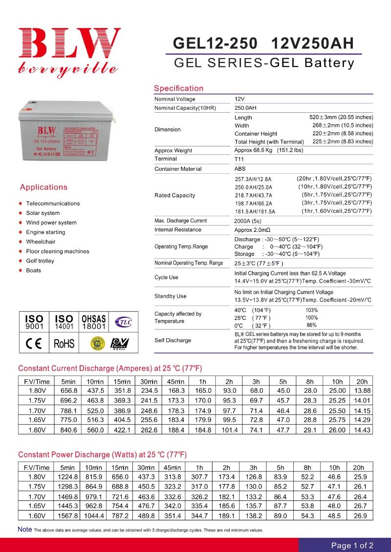 12V250AH_1